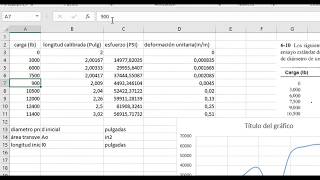 MATERIALES DE INGENIERÍA Curva esfuerzo deformación en Excel [upl. by Hanauq]