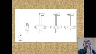 Aircraft Accumulators Part 1 [upl. by Ordnael]