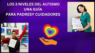 Los 3 niveles de autismo una guía para padres y cuidadoresautismmom autismcommunity autismo [upl. by Athal309]