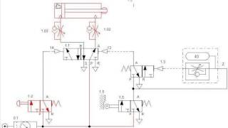 Introducción a circuitos neumáticos [upl. by Eelytsirk322]