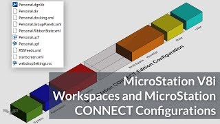 MicroStation V8i Workspaces and MicroStation CONNECT Configurations [upl. by Berty254]