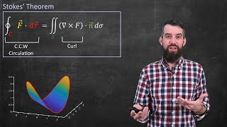 Stokes Theorem  Geometric Intuition amp Statement  Vector Calculus [upl. by Acillegna]