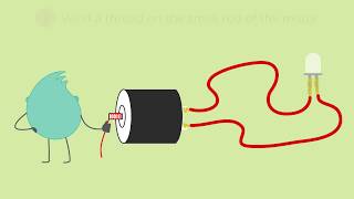 Converting Mechanical Energy to Electrical Energy [upl. by Retepnhoj]