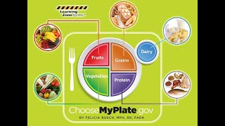 HealthyLiving MyPlate Dietary Guidelines English [upl. by Briney]