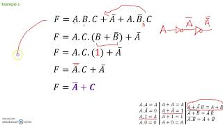 Example Problems Boolean Expression Simplification [upl. by Naihr49]