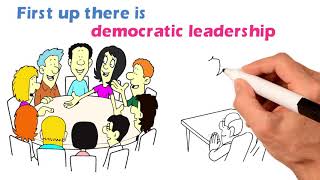 Leadership Styles Laissezfaire Democratic amp Autocratic Styles of Leadership [upl. by Frech]