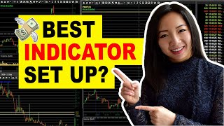 Day Trading Indicator Set Up for Beginners 2025 How to use VWAP RSI MACD Indicators [upl. by Elconin737]