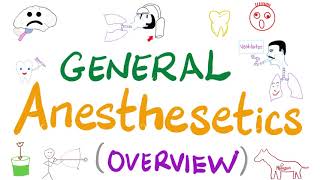 General Anesthetics Overview  Anesthesiology [upl. by Latreece]