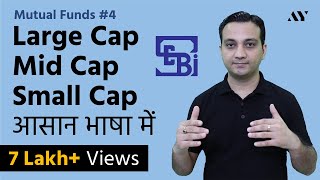 Large Cap Mid Cap amp Small Cap Stocks amp Mutual Funds  As per SEBI [upl. by Fanestil]