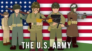 WWII Factions The US Army [upl. by Anaehr888]