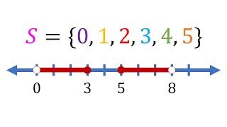 Sets and Intervals [upl. by Hein]