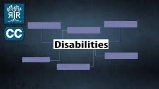 Disability Awareness Physical Disability [upl. by Annawd]