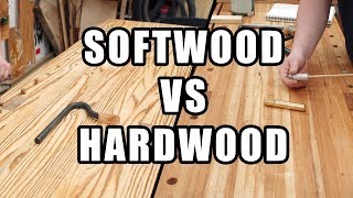 Softwood Workbench VS Hardwood Workbench [upl. by Aisel185]