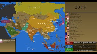 The History of Asia Every Year [upl. by Ecirehc]