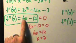 Calculus I  Concavity and Inflection Points  Example 1 [upl. by Cordie]