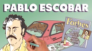 Pablo Escobar [upl. by Oloapnaig]