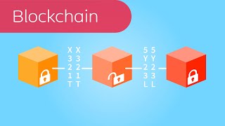 Blockchain in 3 Minuten erklärt [upl. by Faustine]