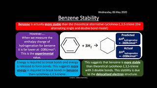 OCR A 611 Aromatic Compounds REVISION [upl. by Aurelio]