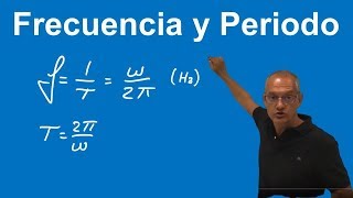 Frecuencia y Periodo [upl. by Omle]