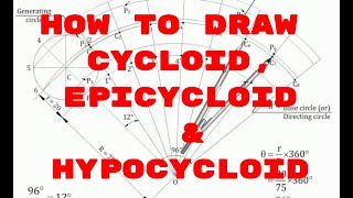 How to draw CYCLOID  Epicycloid  Hypocycloid  Engineering Drawing [upl. by Htebazie]