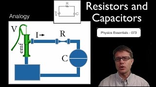 Resistors and Capacitors [upl. by Karlise141]