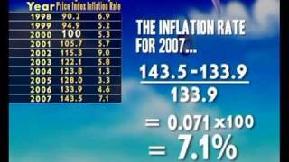 Inflation Calculating the rate of inflation [upl. by Burne]