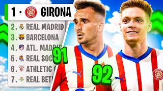 I Rebuild The NEXT SPANISH GIANTS  GIRONA Rebuild [upl. by Thgiwd153]