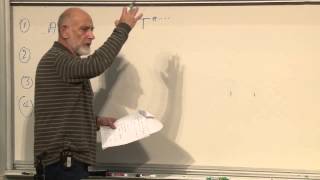 General Relativity Lecture 2 [upl. by Gherardi]