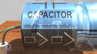 How Capacitors Work [upl. by Osbourn79]