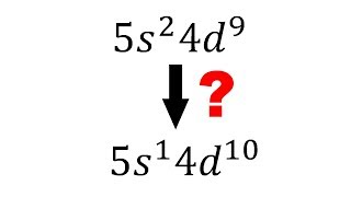 EXCEPCIONES DE LA CONFIGURACION ELECTRONICA  Química Básica [upl. by Lirrehs289]