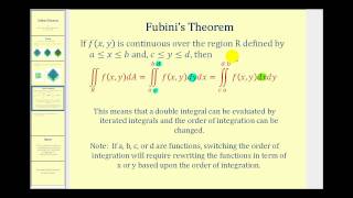 Fubinis Theorem [upl. by Gwenneth382]