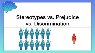 Stereotypes vs Prejudice vs Discrimination [upl. by Aihc]