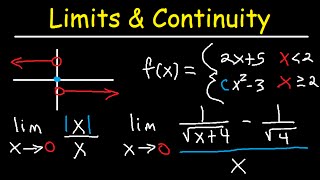 One Sided Limits Graphs Continuity Infinity Absolute Value Squeeze Thereom  Calculus Review [upl. by Nanaj873]