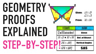 Geometry Proofs Explained Triangle Congruence [upl. by Yablon528]