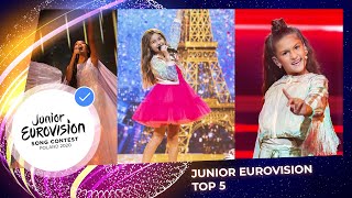 The Top 5 of Junior Eurovision 2020 [upl. by Lareneg]