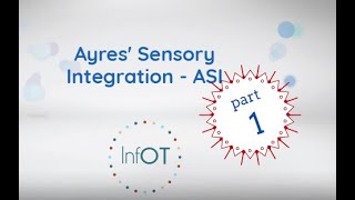 Ayres Sensory Integration  Part 1  InfOT [upl. by Edmon865]