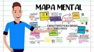 MAPA MENTAL  CARACTERÍSTICAS GERAIS DOS SERES VIVOS [upl. by Dnomsed551]