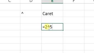 Raising power using Caret in Microsoft Excel [upl. by Adnoraj]