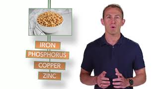 Chickpea Nutrition  Whats Inside  Washington Grown [upl. by Whitson837]