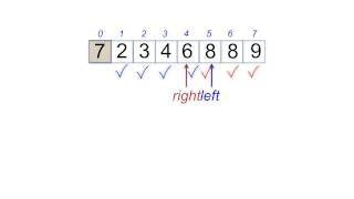 Quicksort Part 1  Algorithm [upl. by Fulviah]