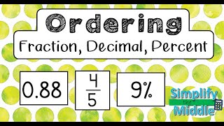 Ordering Fraction Decimal Percent [upl. by Evot]