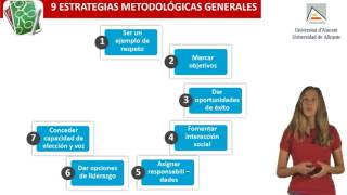 Estrategias metodológicas generales [upl. by Banky]