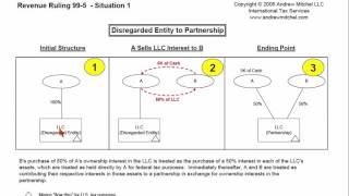 Rev Rul 995 Situation 1 Disregarded Entity to Partnership Sale [upl. by Htebsil]