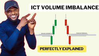 ICT Volume Imbalance Perfectly Explained [upl. by Aroled]