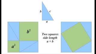 The Pythagorean Theorem FAVORITE PROOF [upl. by Mencher133]