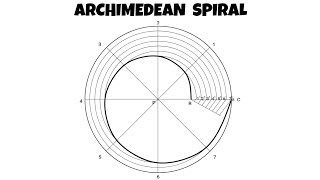 TD  How to construct an Archimedean Spiral [upl. by Aikar]