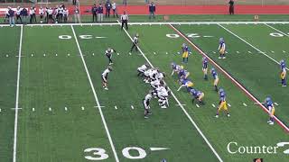 Wing T Offense Plays [upl. by Wiley]