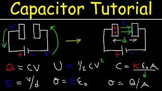 Capacitors  Basic Introduction  Physics [upl. by Glassman]