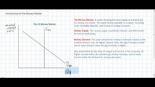 Monetary Policy Introduction to the Money Market [upl. by Frederica]