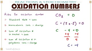 Calculating Oxidation Number [upl. by Bigner305]